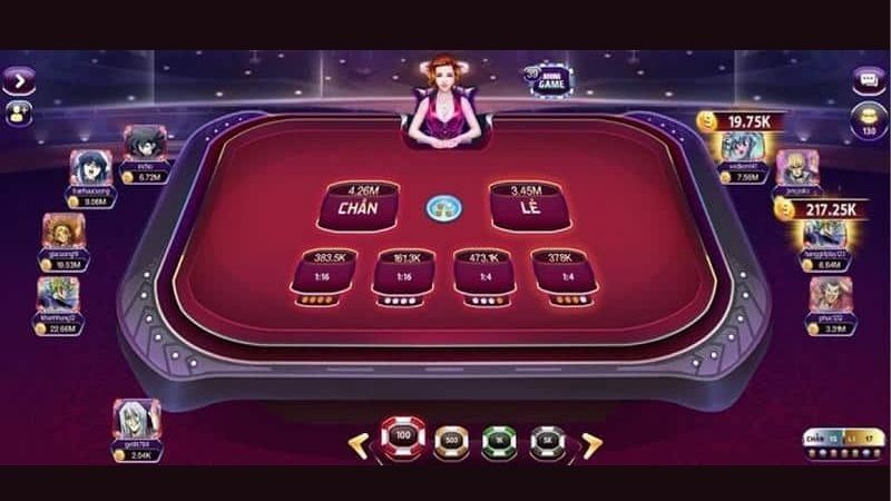 Xóc Đĩa Online Sunwin – Chiến Thuật Đặt Cược Hiệu Quả 2026