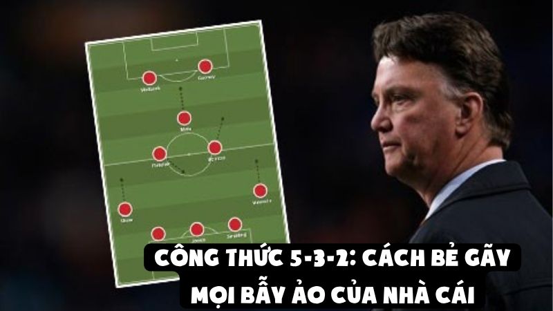 Công Thức 5-3-2: Cách Bẻ Gãy Mọi Bẫy Ảo Của Nhà Cái