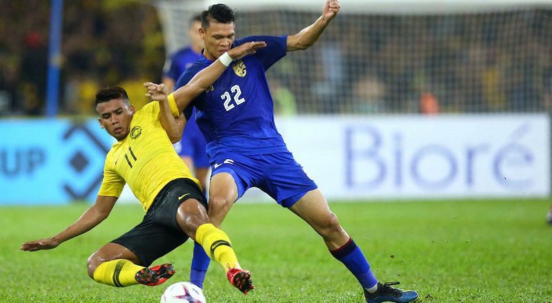 Kinh nghiệm xương máu khi chơi kèo Malaysia tại Sunwin